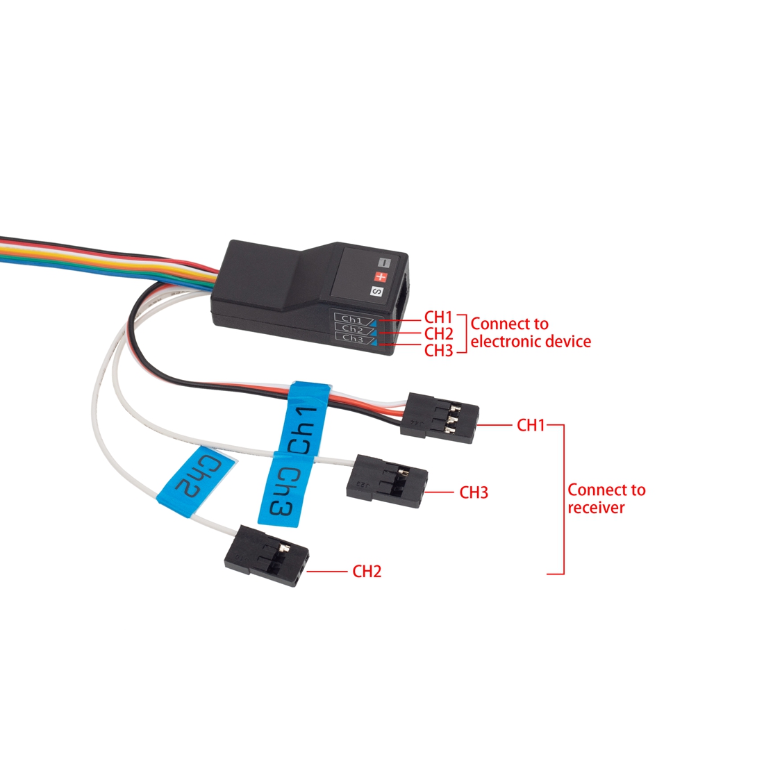LED-Lichtsystem vorne und hint – Led Light Kit Rc Bewertung und Preis